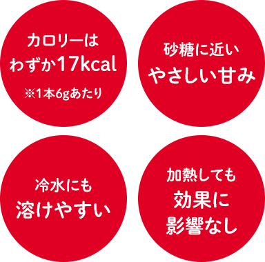 カロリーはわずか17kcal/砂糖に近いやさしい甘み/冷水にも溶けやすい/加熱しても効果に影響なし