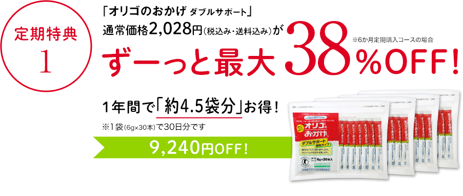 定期特典1 通常価格2,028円（税込）がずーっと最大38％OFF！