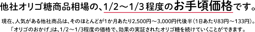 他社オリゴ糖商品の、1/2〜1/3程度のお手頃価格です。