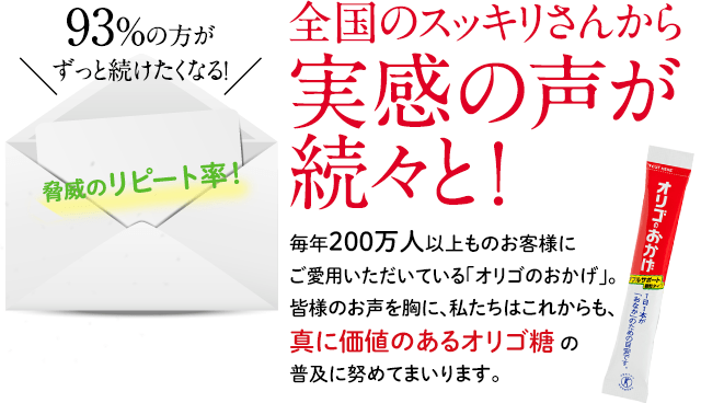 全国のスッキリさんから実感の声が続々と！