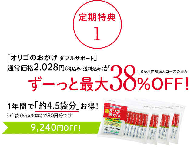 定期特典1 通常価格2,028円（税込）がずーっと最大33％OFF！